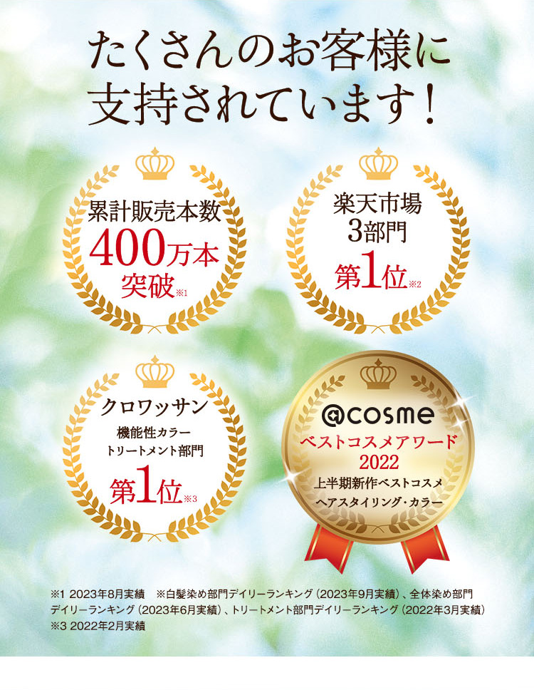 たくさんのお客様に支持されています！
累計販売本数400万本突破※1 楽天市場3部門第1位※2 クロワッサン機能性カラートリートメント部門第1位※3 @cosmeベストコスメアワード2022上半期新作ベストコスメヘアスタイリング・カラー ※1 2023年8月実績 ※2白髪染め部門デイリーランキング(2023年9月実績)、全体染め部門デイリーランキング(2023年6月実績)、トリートメント部門デイリーランキング(2022年3月実績) ※3 2022年2月実績