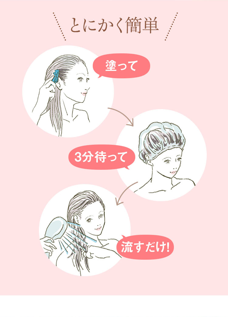 とにかく簡単 塗って3分待って流すだけ！