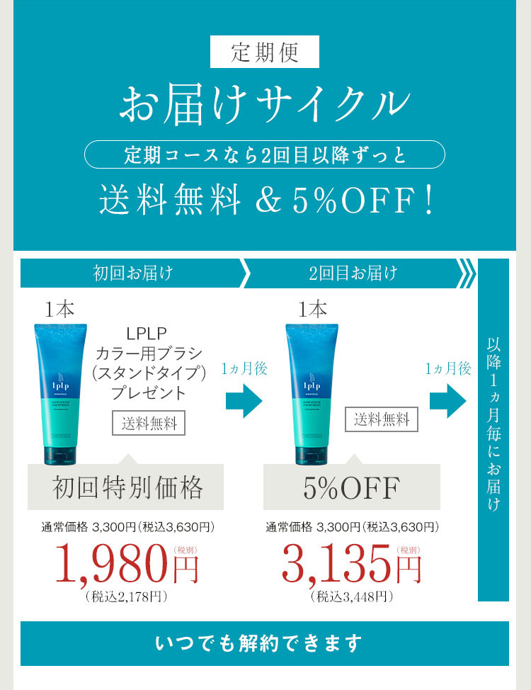 定期便 お届けサイクル 定期コースなら2回目以降ずっと送料無料＆5%OFF！
初回お届け 1本 LPLP カラー用ブラシ(スタンドタイプ)プレゼント 送料無料 初回特別価格 税別1,980円(税込2178円) 1カ月後 2回目お届け 1本 送料無料 5％OFF 税別3,135円(税込3,448円)