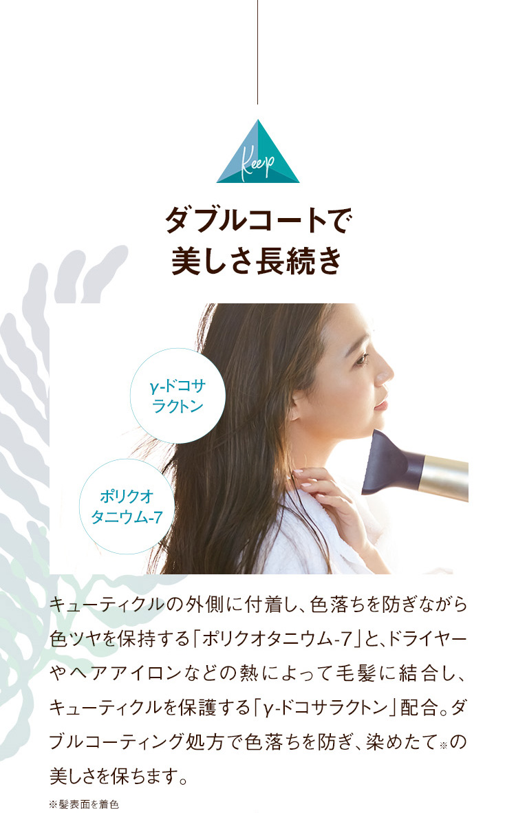 Keep ダブルコートで美しさ長続き
γ-ドコサラクトン ポリクオタニウム-7
キューティクルの外側に付着し、色落ちを防ぎながら色ツヤを保持する「ポリクオタニウム-7」と、ドライヤーやヘアアイロンなどの熱によって毛髪に結合し、キューティクルを保護する「γ-ドコサラクトン」配合。ダブルコーティング処方で色落ちを防ぎ、染めたて※の美しさを保ちます。 ※髪表面を着色白髪のないきれいな髪がずっと続く！